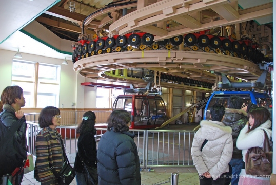 Hakone Ropeway